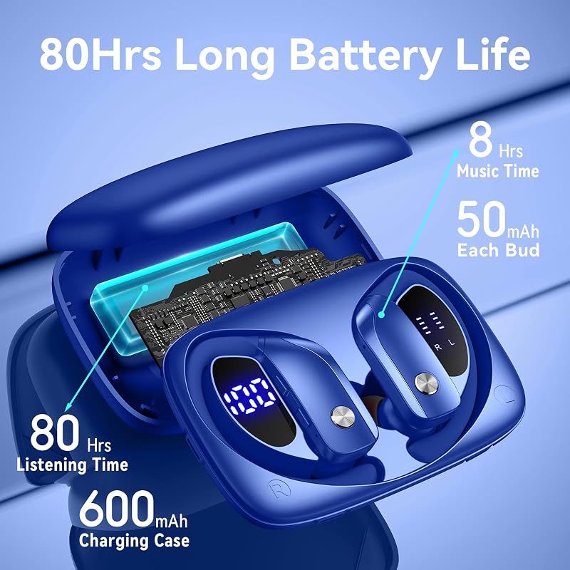 bmani Ear Buds Wireless Earbuds Bluetooth Headphones with 80H Playtime LED Display Case, Over-Ear Hook with Mic, Stereo Sound, Easy Button Controls, Sports Earphones for Running Workout Gym Blue image 2
