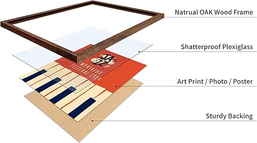 Vista 191 de Poster Master Póster de jazz vintage, impresión retro del festival de jazz de París, arte musical, regalo ideal para hombres, mujeres, músicos