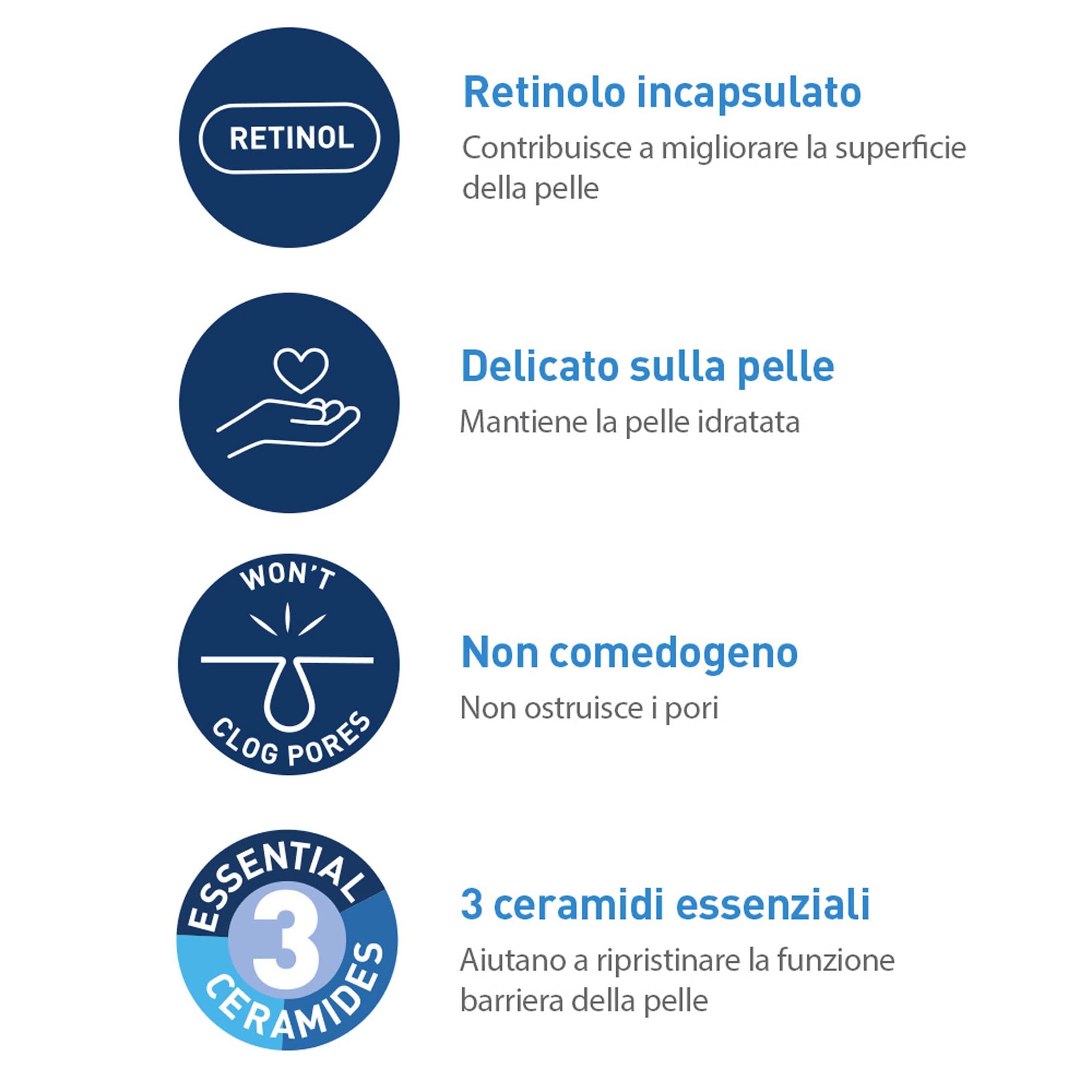 CeraVe Siero Anti-Segni con Retinolo, Per Segni Post-Imperfezioni e Pori Dilatati, Pelle Morbida e Levigata, Con Retinolo Incapsulato, Acido Ialuronico, Liquirizia, Ceramidi e Niacinamide, 30 ml
