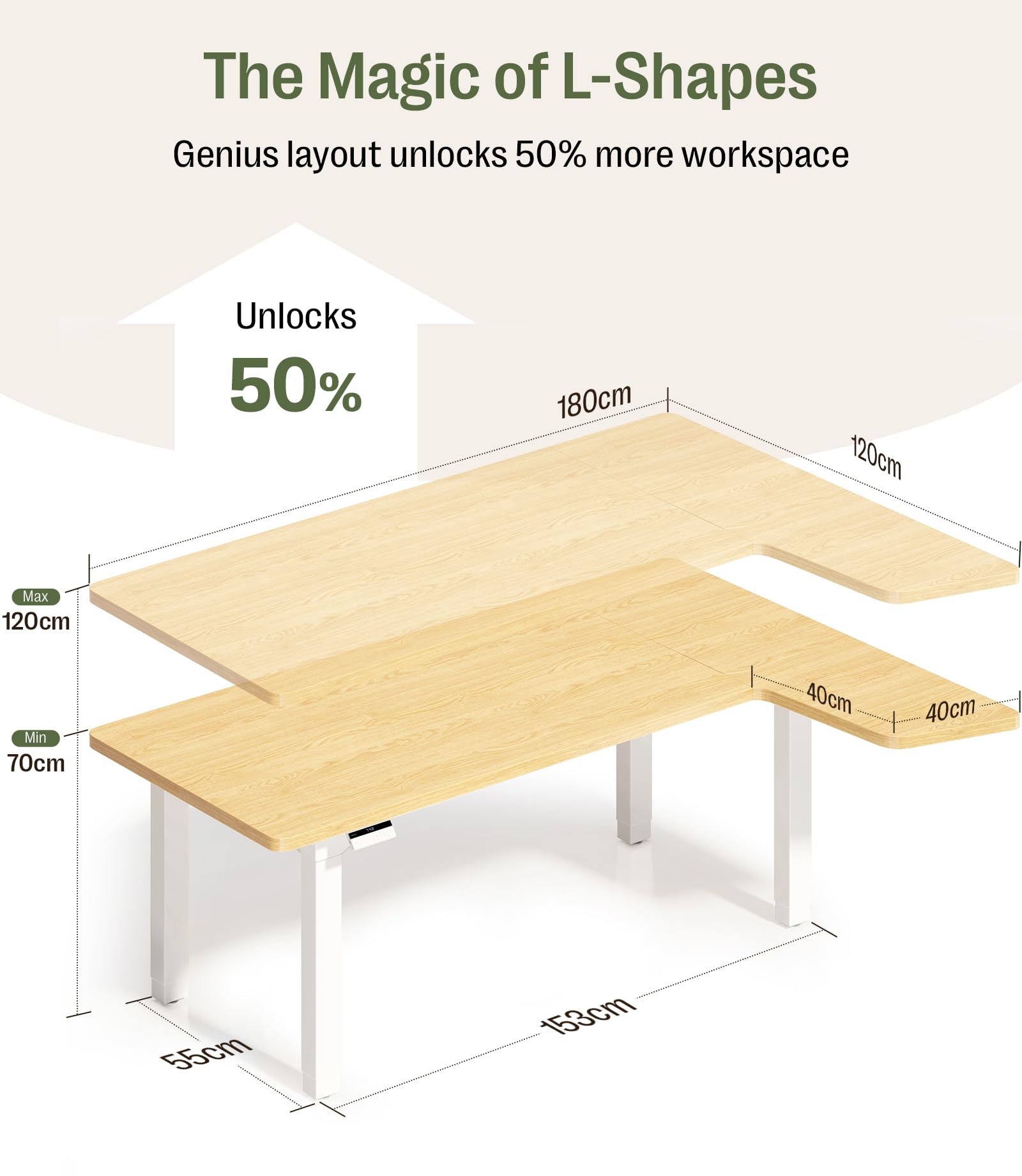 MAIDeSITe Höhenverstellbarer Elektrisch Schreibtisch L Form,180x120cm Eckschreibtisch mit Dual Motor 4 stabilen Beinen, 160kg Tragkraft, USB-C-Anschluss Piano Steuerungssystem für Home Office -Canvas