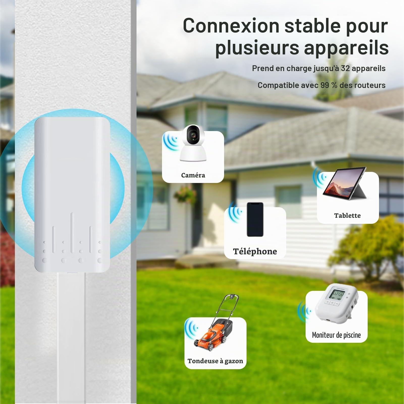 Amplificateur WiFi Extérieur IP65 avec PoE, 2,4 GHz Répéteur WiFi Extérieur | Extension WiFi 300 Mbps avec Mode AP, Point d'accès WiFi Extérieur pour Jardin, Piscine, Garage et Appareils Connectés