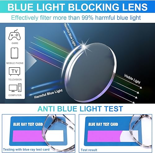 Miniatura 3 de OXG Paquete de 3 gafas de seguridad para mujer, anti niebla, transparentes, resistentes a los arañazos, gafas protectoras para enfermeras