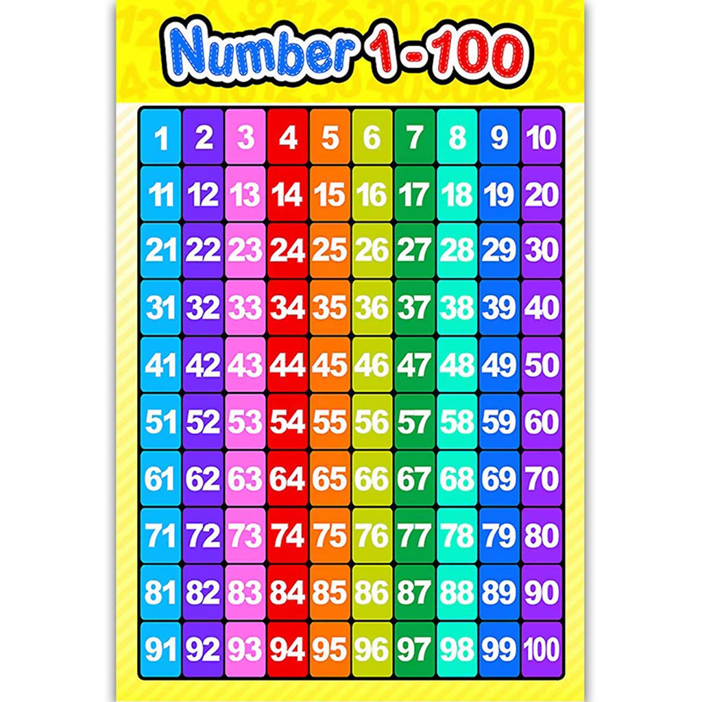 KERDEJAR Number 1-100 Learning To Count-Childrens Wall Chart Educational Maths Educational Learning Poster Charts，Addition Tables,Sums Numeracy,Childs Poster Art Print WallChart 14#