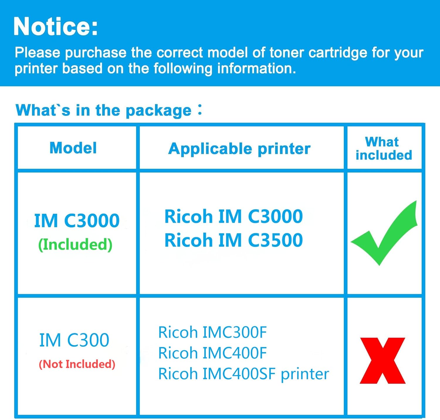 LCL Compatible Toner Cartridge Replacement for Ricoh 842251 IMC3000 IMC3500 IM C3000 IM C3500 (1-Pack, Black)