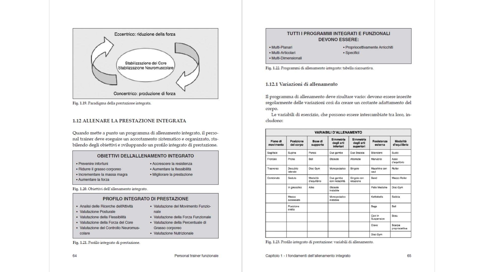Personal trainer funzionale