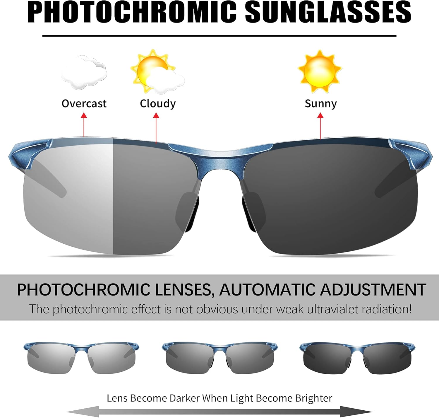 Photochromic lenses for fishing Clearance