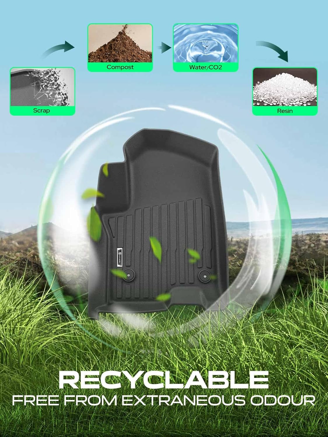 YHTAUTO Floor Mats & Cargo Mat Compatible with Chevrolet Suburban & GMC Yukon XL 2021-2026 (with 2nd Row Bench Seats), TPE Floor Liners Custom Fit, 1st & 2nd & 3rd Row & Trunk Mat, Set of 5