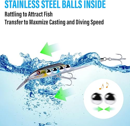 Vista 3 de Dr.Fish Señuelos de pesca de buceo profundo de 13 a 20 pies, señuelos de pesca dura de agua salada de 7.5 pulgadas, anzuelos agudos de buceo