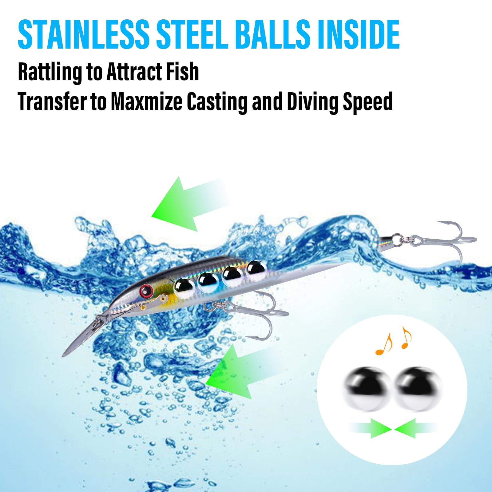 'Dr.Fish Deep Diving Trolling Lures 13-20ft Saltwater Fishing Lures 7.5'' Deep Diving Jerkbait VMC Treble Hooks Hard Lures Pencil Twitch Bait Heavy Duty Offshore Plugs Striper Mackerel Tuna'