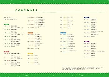 Zesty　数学　小学生総整理 Zesty 数学 小学 総整理 改訂版 小学校の総復習が7日間でできる