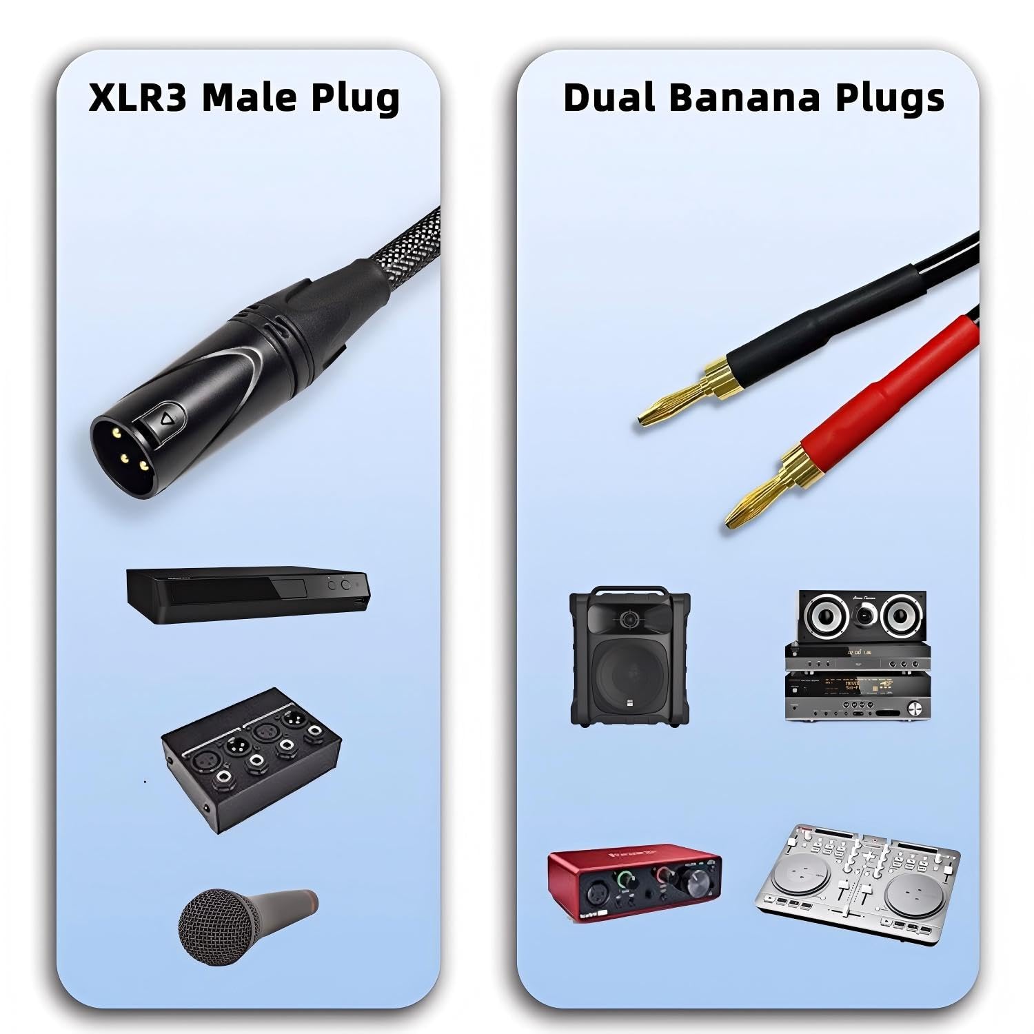 XLR-auf-Bananen-Lautsprecherkabel, XLR3-Stecker auf 2 Bananenstecker, XLR-Kabel, OFC-12-AWG-Draht, robuste Nylon-geflochtene Abdeckung, für XLR auf Lautsprecher-Endverstärker, Schwarz, 2 m