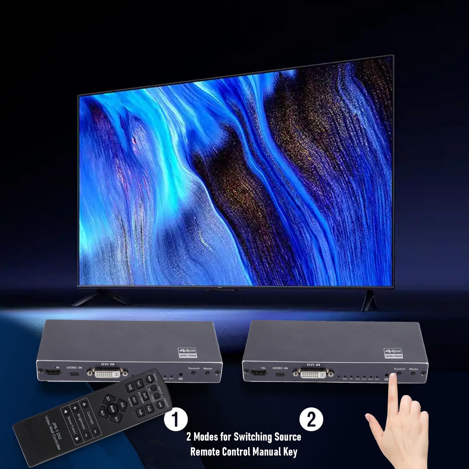 Controller per videowall 4K 2x2 con robusto design in metallo. | Controller da parete USB-C per TV, DVI multimediale HD a 30 Hz, 13 modalità di giunzione, rotazione di 90°, Plug and Play