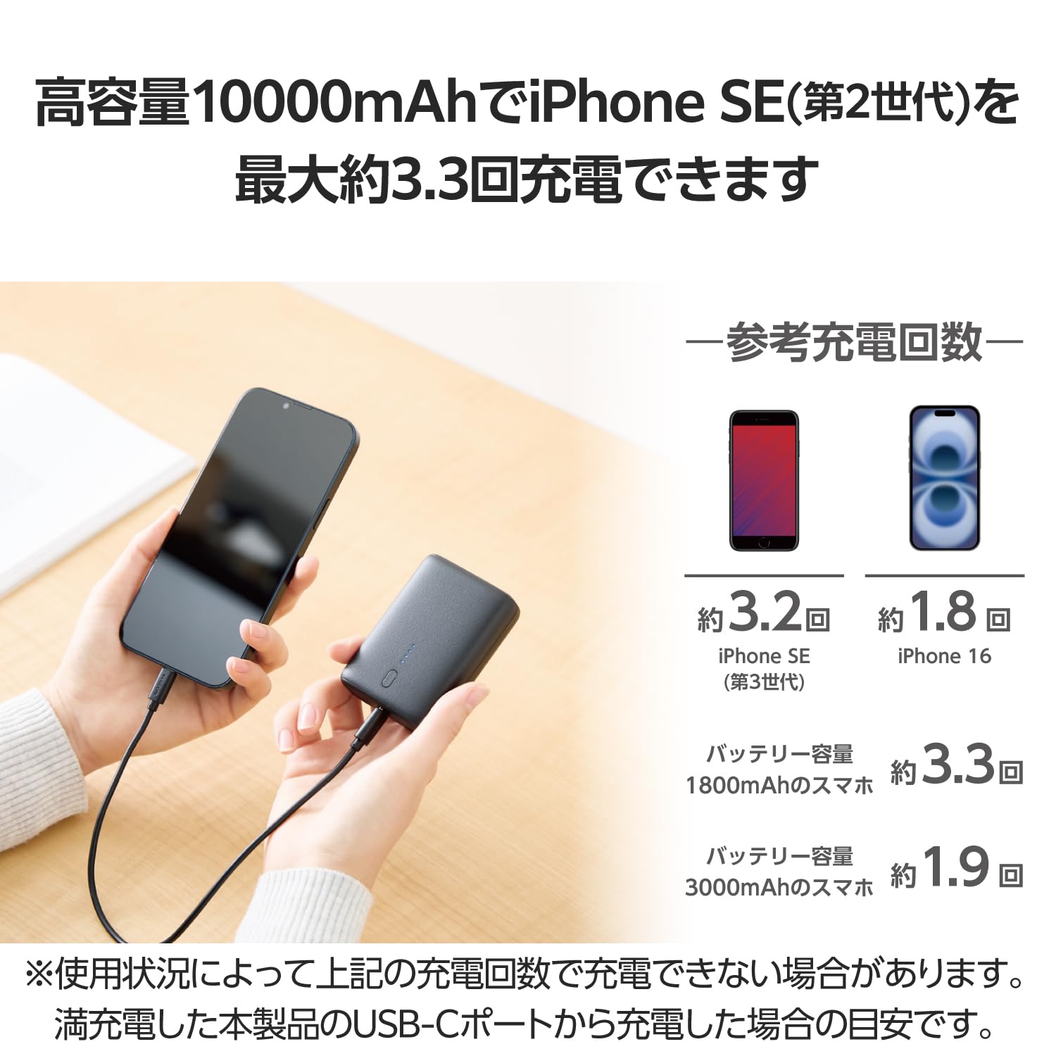 Amazon | エレコム モバイルバッテリー 10000mAh 30W USB PD対応 Type