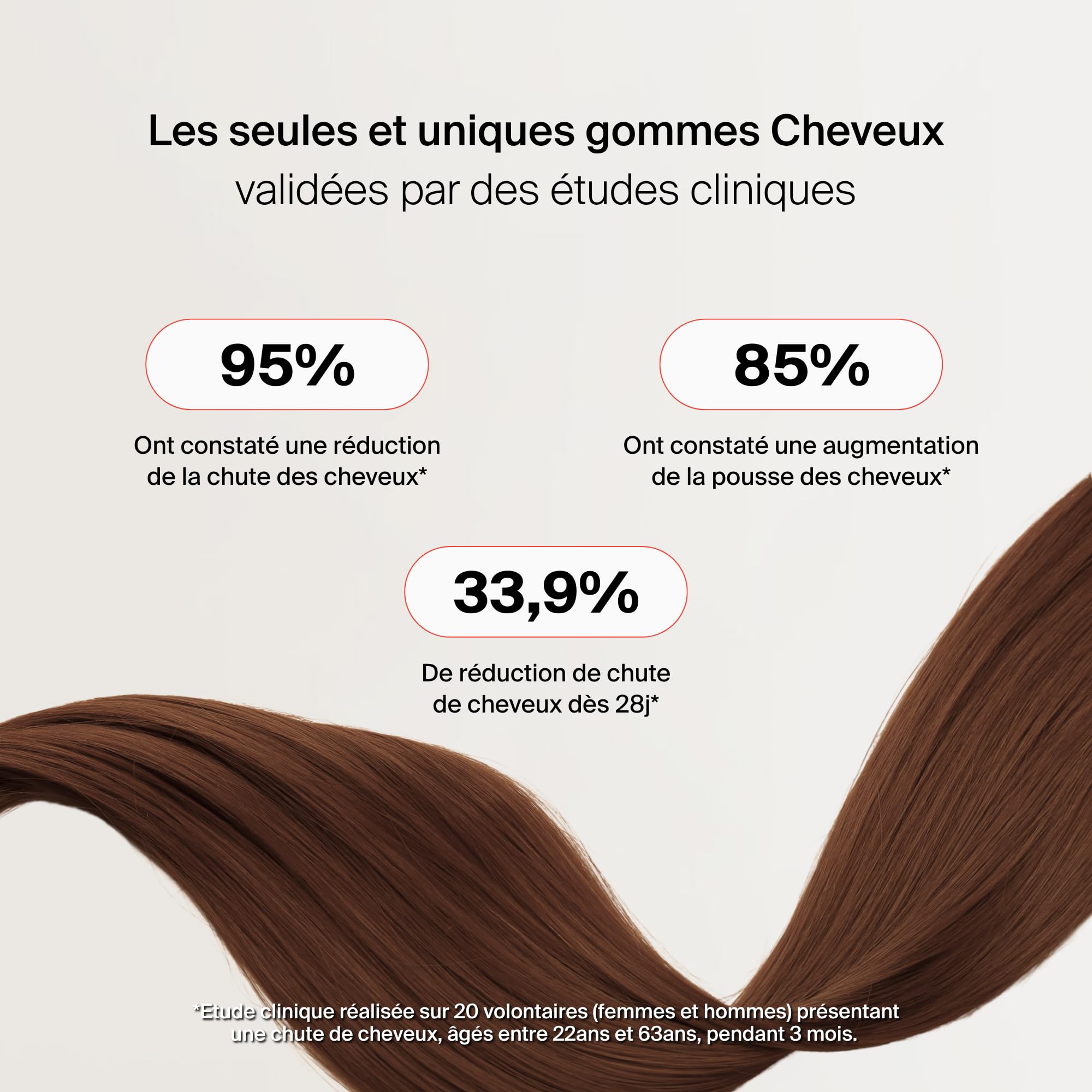 Naali Cheveux Gummies Safran AnaGain Zinc Sélénium – 60 Gommes - Complément Alimentaire Beauté Capillaire – Maintien des Cheveux Normaux – Sans Sucre, Goût Framboise - Routine Bien Etre