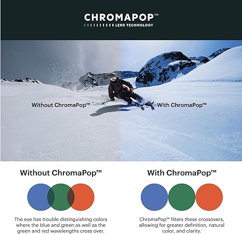 Vista 33 de SMITH Unisex Adulto Clásico Espejo verde negro Chromapop Everyday