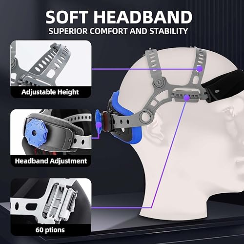 Miniatura 5 de GEOSTAR Casco de soldadura de oscurecimiento automático de 3.94 x 3.46 pulgadas, visión grande, 4 sensores de arco, capucha de soldadura con 4