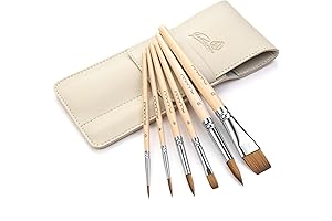 Premium Pocket Watercolor Paint Set: Travel with Ease and Paint Anywhere