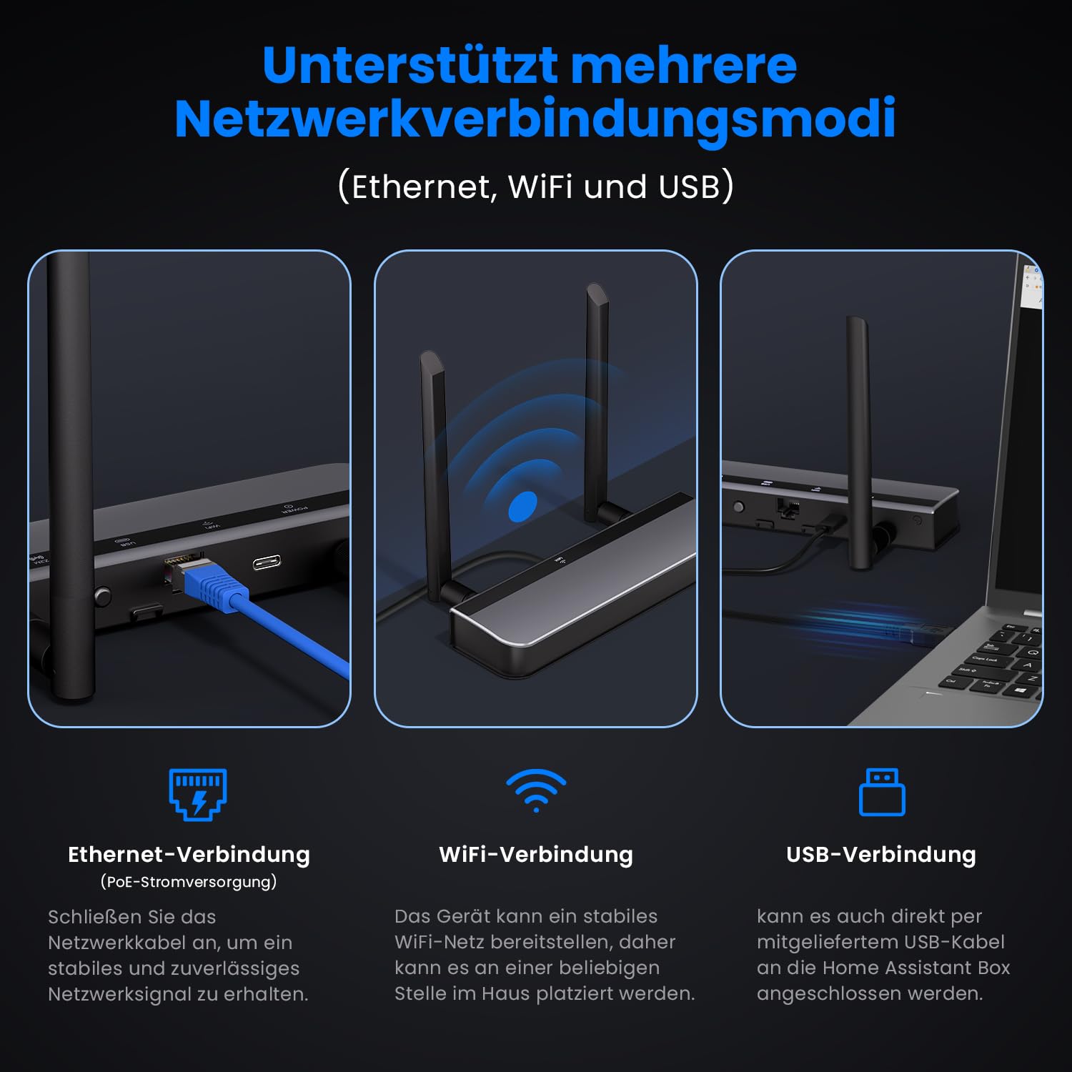 AVATTO Zigbee/Thread PoE Dongle avec connexion Ethernet, USB et WiFi, clé Zigbee basée sur ESP32+CC2652P, passerelle Zigbee 3.0 pour Home Assistant via Zigbee2MQTT ou ZHA