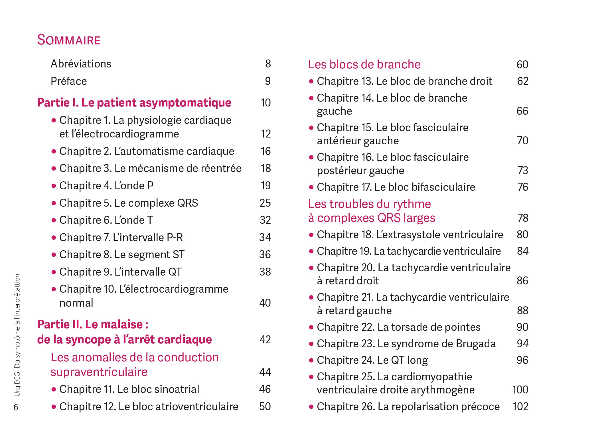 URG' ECG