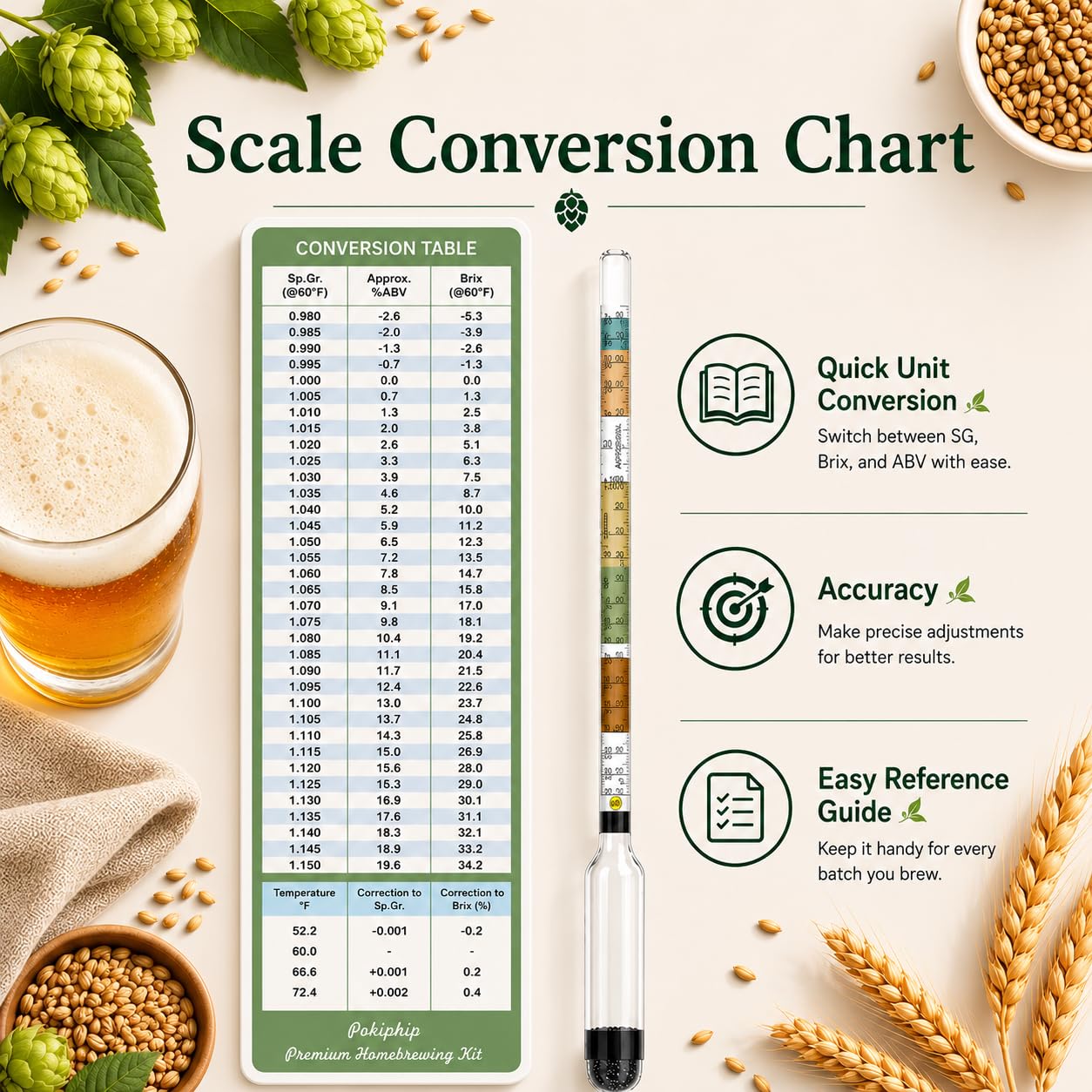 Wine & Beer Hydrometer - Measure ABV & Brix -4 Wine & Beer Hydrometer - Measure ABV & Brix -4