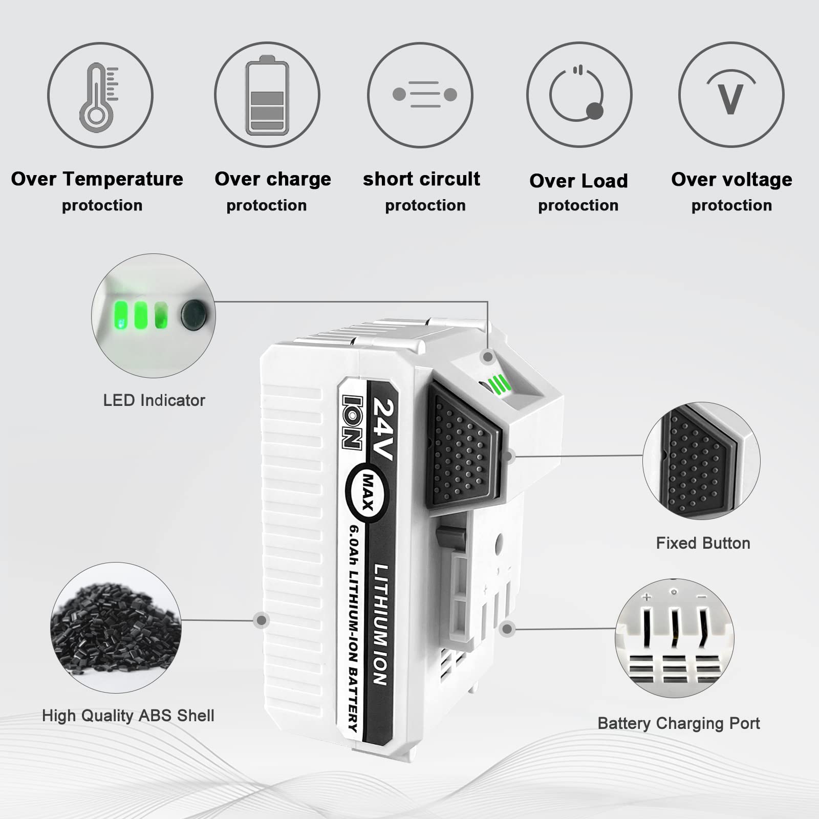 Amazon.com : Moccdor 6.0Ah 24V Replacement Li-ion Battery for Snow