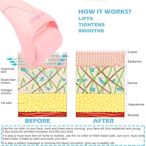 Miniatura 4 de Wonderwin Rodillo de hielo y tabla Gua Sha, rodillo de cuidado facial de la piel, masajeador muscular relajante para aliviar las arrugas,