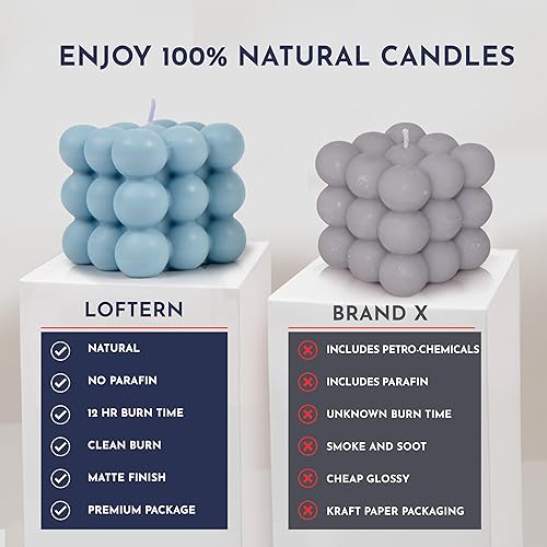 Miniatura 8 de Loftern Juego de 2 velas aromáticas de burbujas blancas (fresia) y morado (lavanda), hechas a mano, a base de cera de soja natural, velas de forma