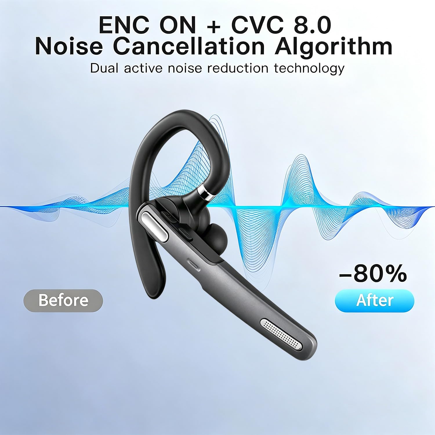 SneKa Auricolare Bluetooth, Bluetooth 5.3, CVC6.0 avanzato, microfono con cancellazione del rumore aggiornato e pulsante muto, compatibile con iOS/Android, progettato per camionisti, palestra e affari