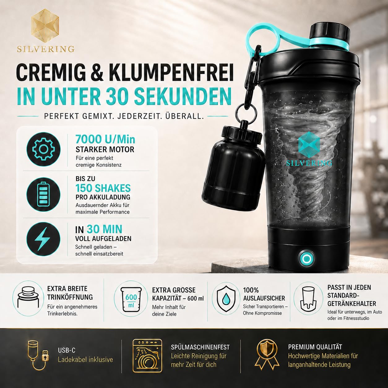 Silvering Bottiglia shaker elettrica per proteine in polvere e pre-allenamento, ricaricabile, con cavo USB-C, frullatore ricaricabile, senza BPA, 650 ml, colore: turchese