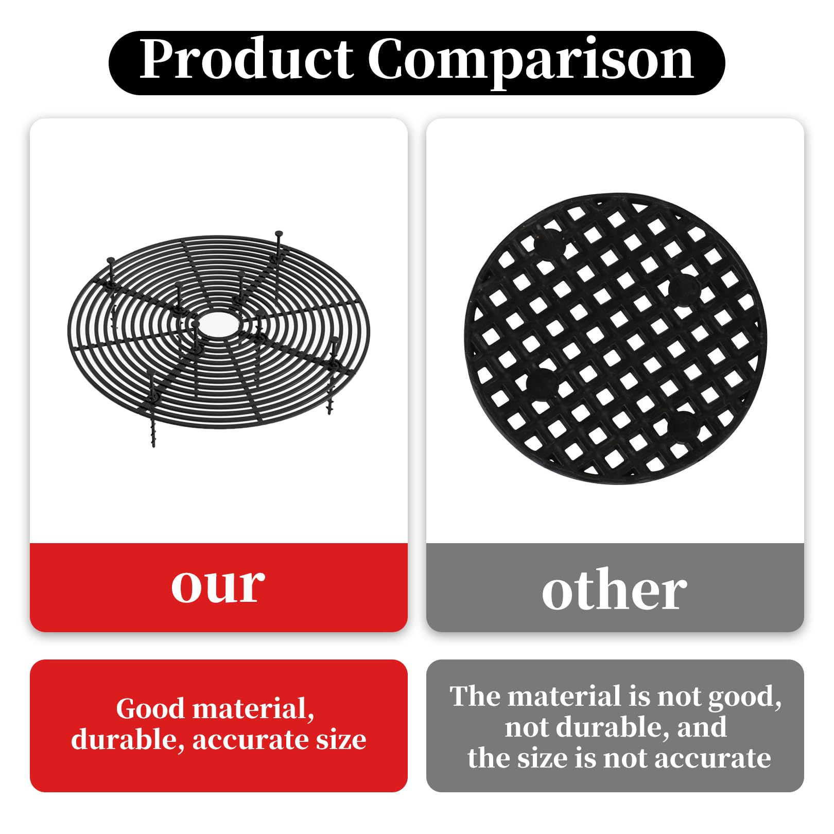 Lot de 2 grilles de protection pour pots de fleurs, chats, protection des pots de fleurs, grille de protection pour pots de fleurs, plantes victimes découpables, pour la protection des enfants et des