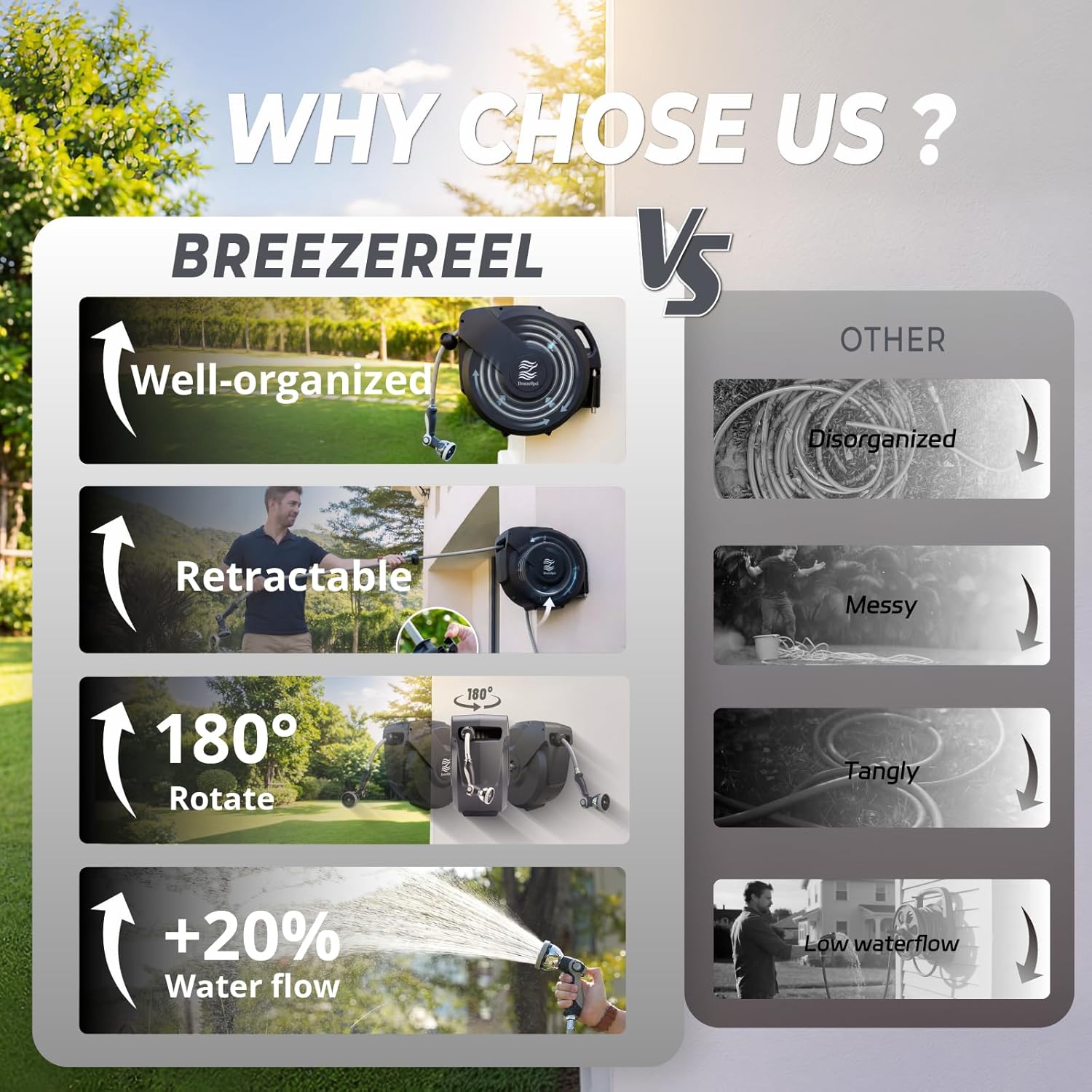 Retractable Garden Hose Reel 5/8"x100ft, 3-Ply Reinforced, High-Flow, Any Length Lock, 180° Swivel Bracket, Heavy-Duty Aluminum Mount, Slow Retract, Auto-Layer, 10 Spray Nozzle