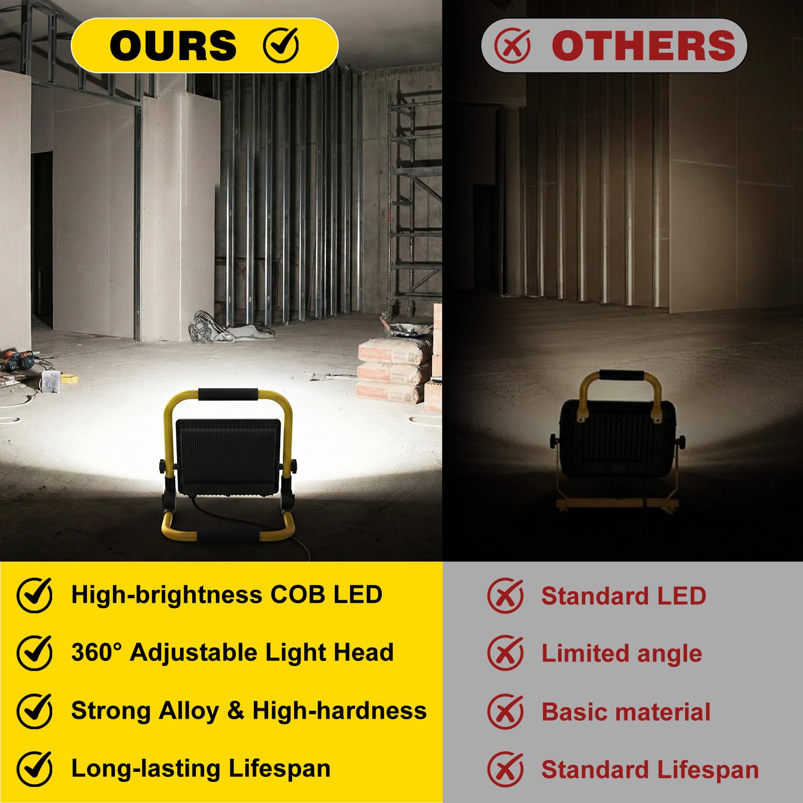 Lampa robocza LED, 10000 lumenów, przenośna lampa robocza ze stojakiem, 72 diody LED COB 6500 K, wodoodporne światła zewnętrzne IP66, regulowane 360°, mechaniczne światło do garażu, budownictwa