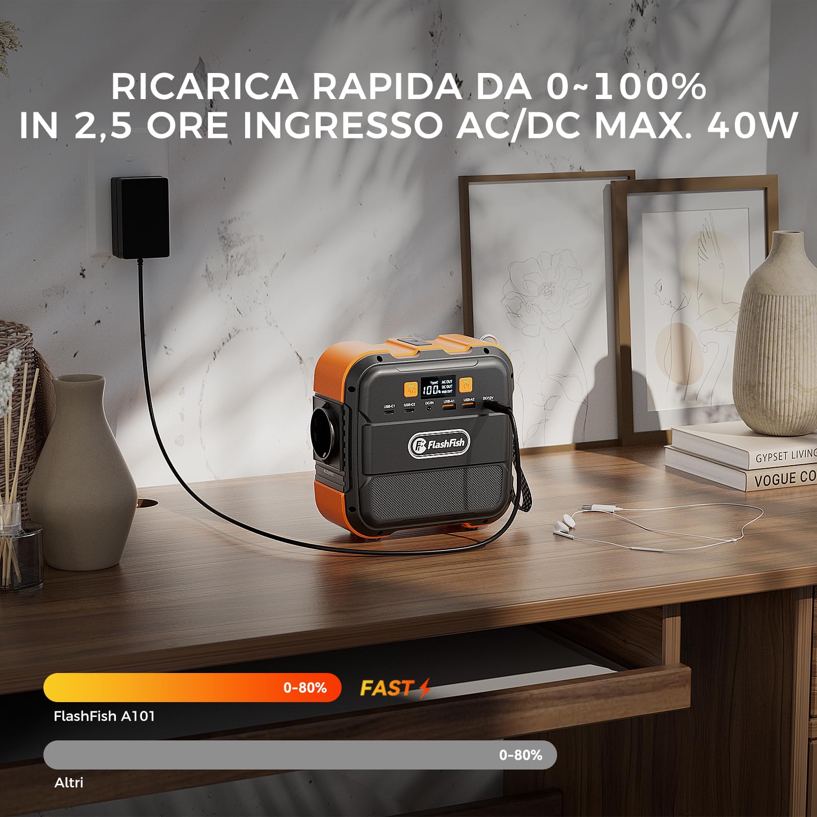 FlashFish Power Station 98Wh/120W, Centrale Elettrica con Presa CA da 230V