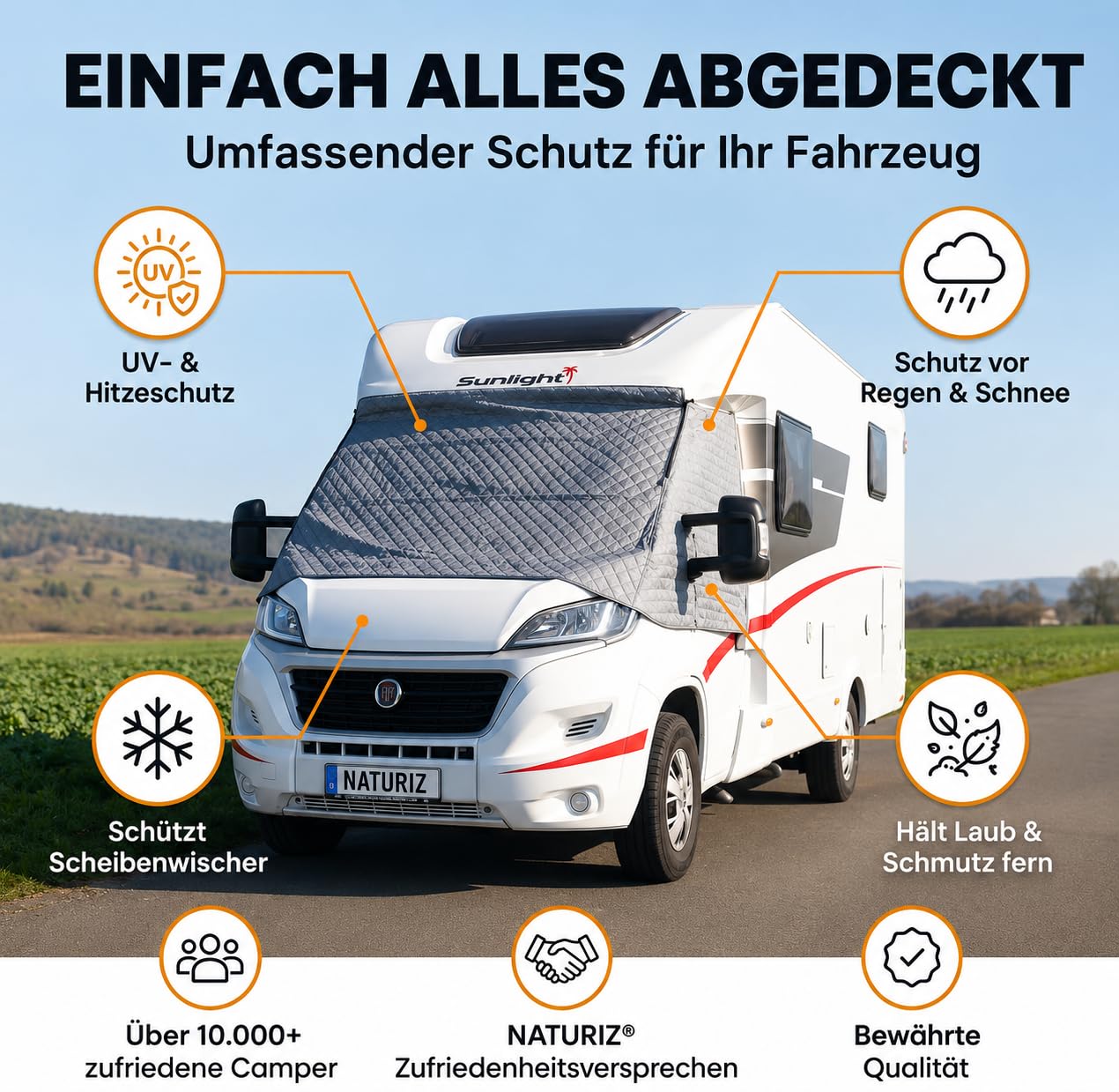 NATURIZ® FIAT Ducato Frontscheibenabdeckung – Premium Windschutzscheibenabdeckung - Thermomatte außen mit Sonnenschutz für Wohnmobile – für FIAT Ducato, Citroen Jumper, Peugeot Boxer 2006–2025 (FIAT)