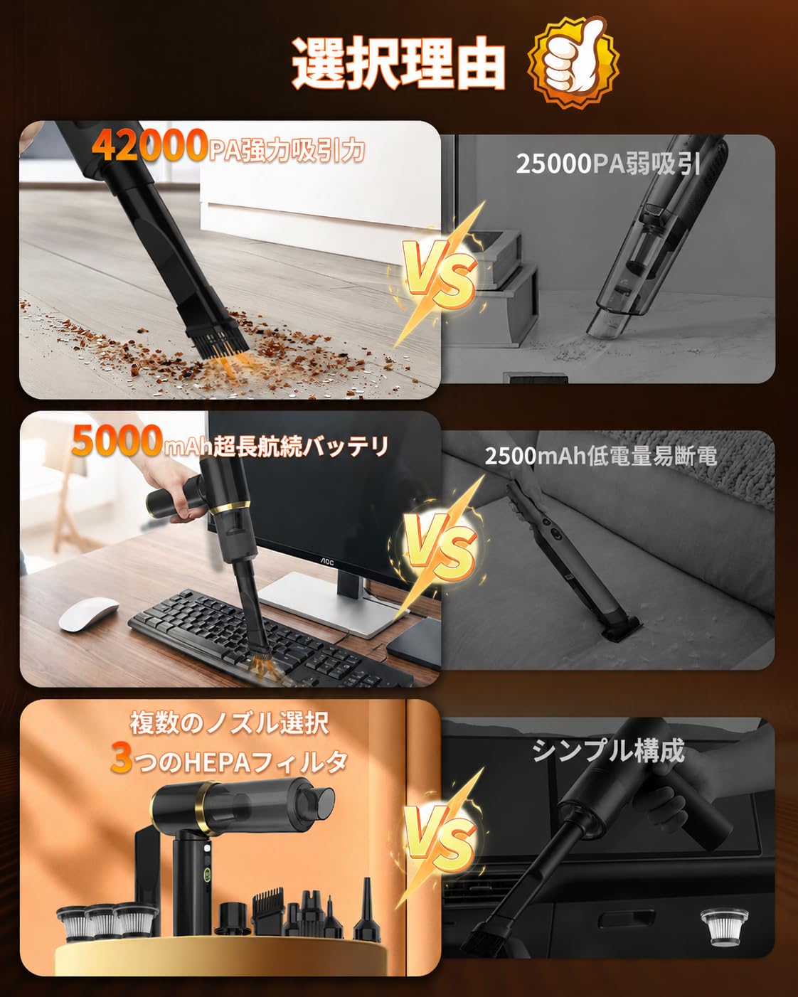 Amazon | 【2026 新登場】50000PA 強力吸引力 ハンディクリーナー