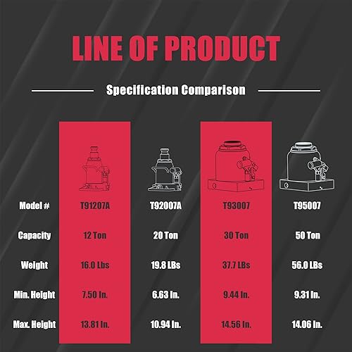 Miniatura 5 de BIG RED T92007A Torin Gato hidráulico Stubby de bajo perfil soldado para botellas, capacidad de 20 toneladas (40,000 libras), rojo