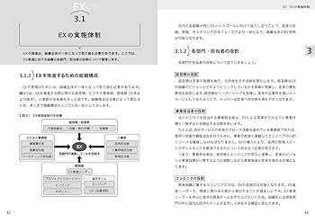 エンジニア組織の英語化変革 EX［English Transformation