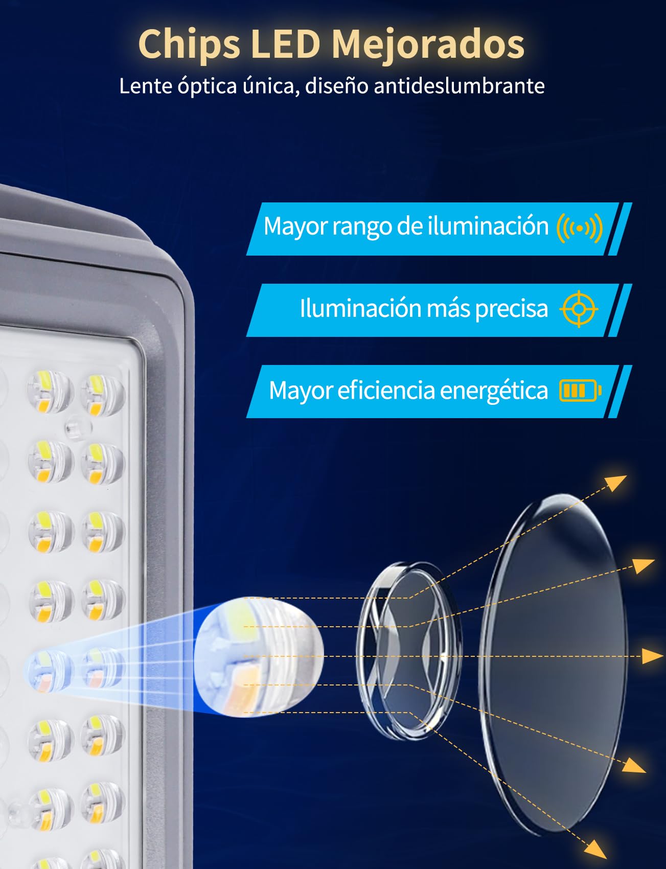 Aigostar 400W Farola Solare Exterior, 20000mAh Batería de Gran Capacidad, 3000K/4500K/6500K Ajustables, 4000LM, IP65, No Incluye Soporte, Farola LED con Sensor para Patio, Entrada del Garaje, 2Uds