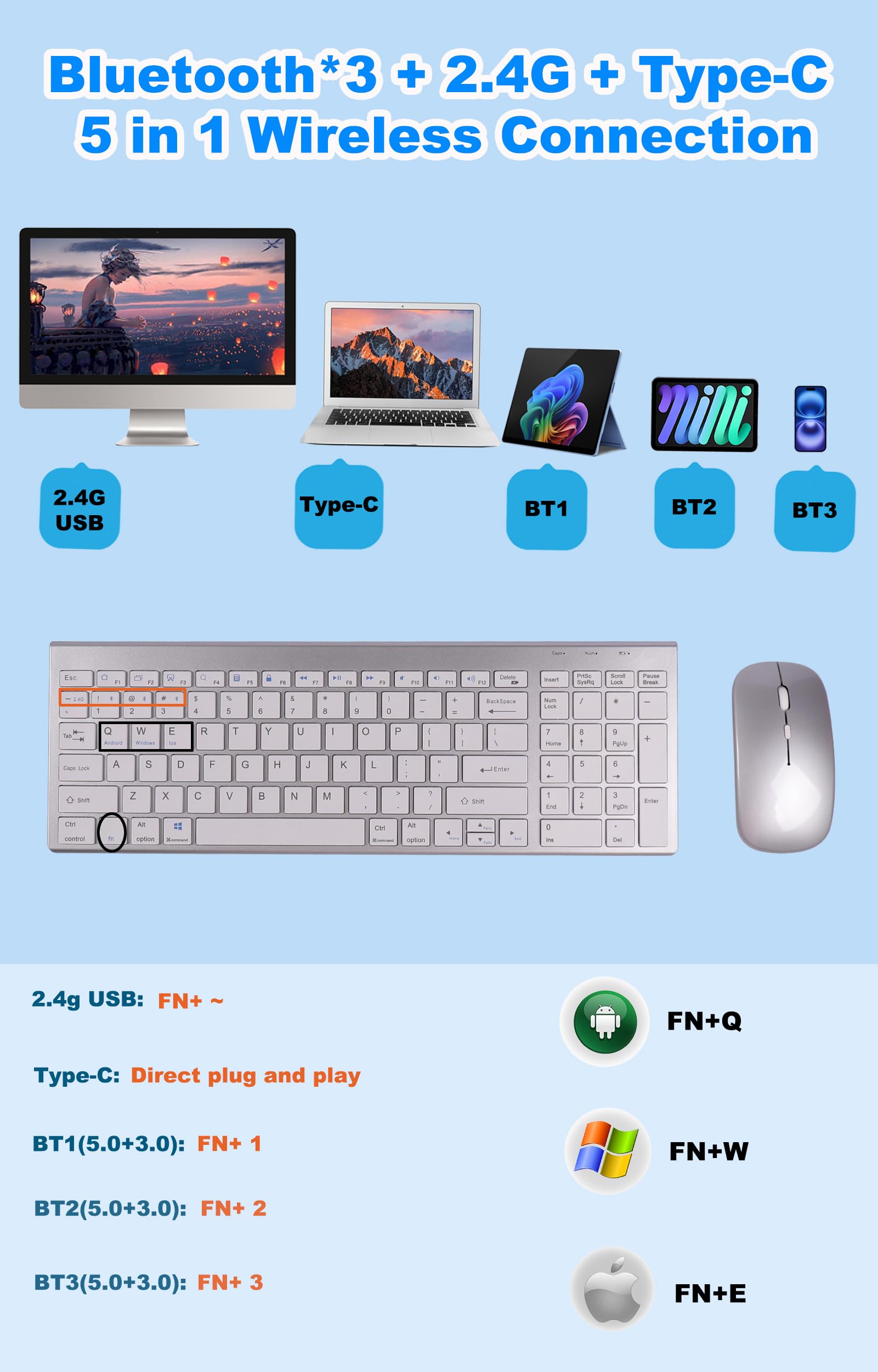 Set tastiera e mouse wireless da 2,4 GHz, Bluetooth e Type-C, 3 modalità e 5 canali, ricaricabile, portatile, compatto, silenzioso, sottile, tastiera e mouse combinato, 1600 DPI, QWERTY US, argento