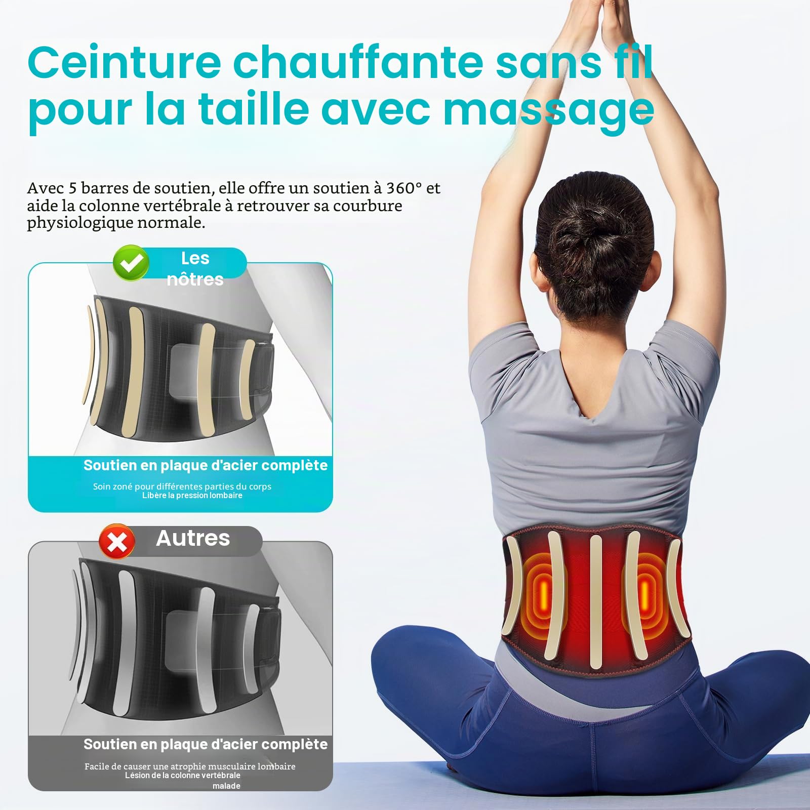 Ceinture Lombaire chauffante,Ceintur Dorsale Chauffante,Ceinture Massante Chauffante avec 3 Modes De Massage et 3 Niveaux de Température,Timer,pour Soulager des Douleurs Lombaires, Abdominales