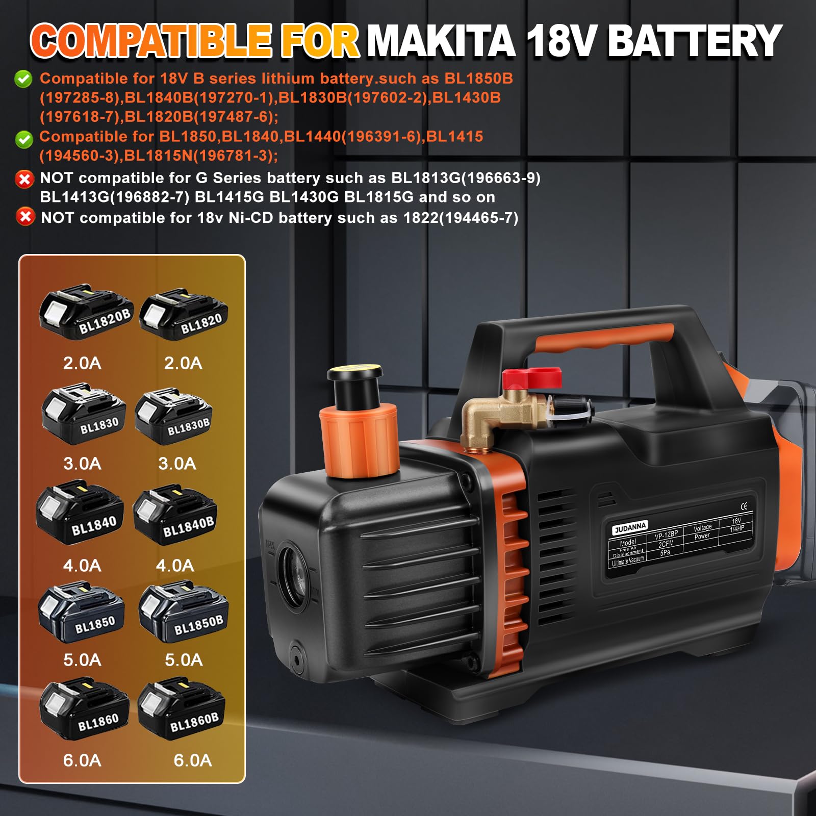 Pompa per vuoto per Makita da 18 V a batteria, 150 W, 2 CFM, 1/4 HP, pompa a vuoto per refrigerante sottovuoto, condizionatore domestico, manutenzione auto, imballaggio sottovuoto (senza batterie)