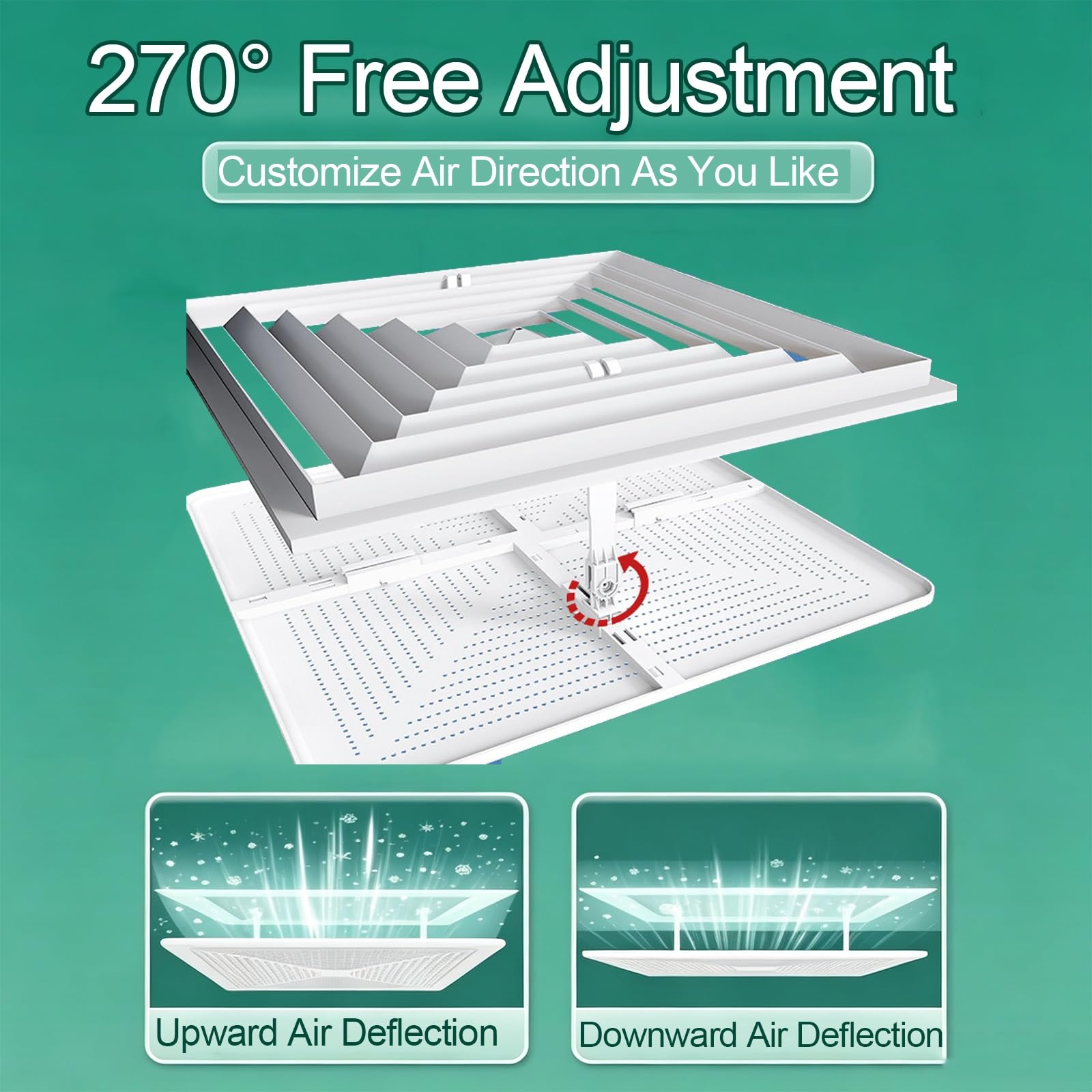 Deflettore Climatizzatore Soffitto, PP Spesso, Direzione Aria 270° | Guida Bocchetta AC Da Soffitto, 5000+ Fori Ventilati, Installazione Sospesa Per Uscite Quadrate(65cm/25.6in)