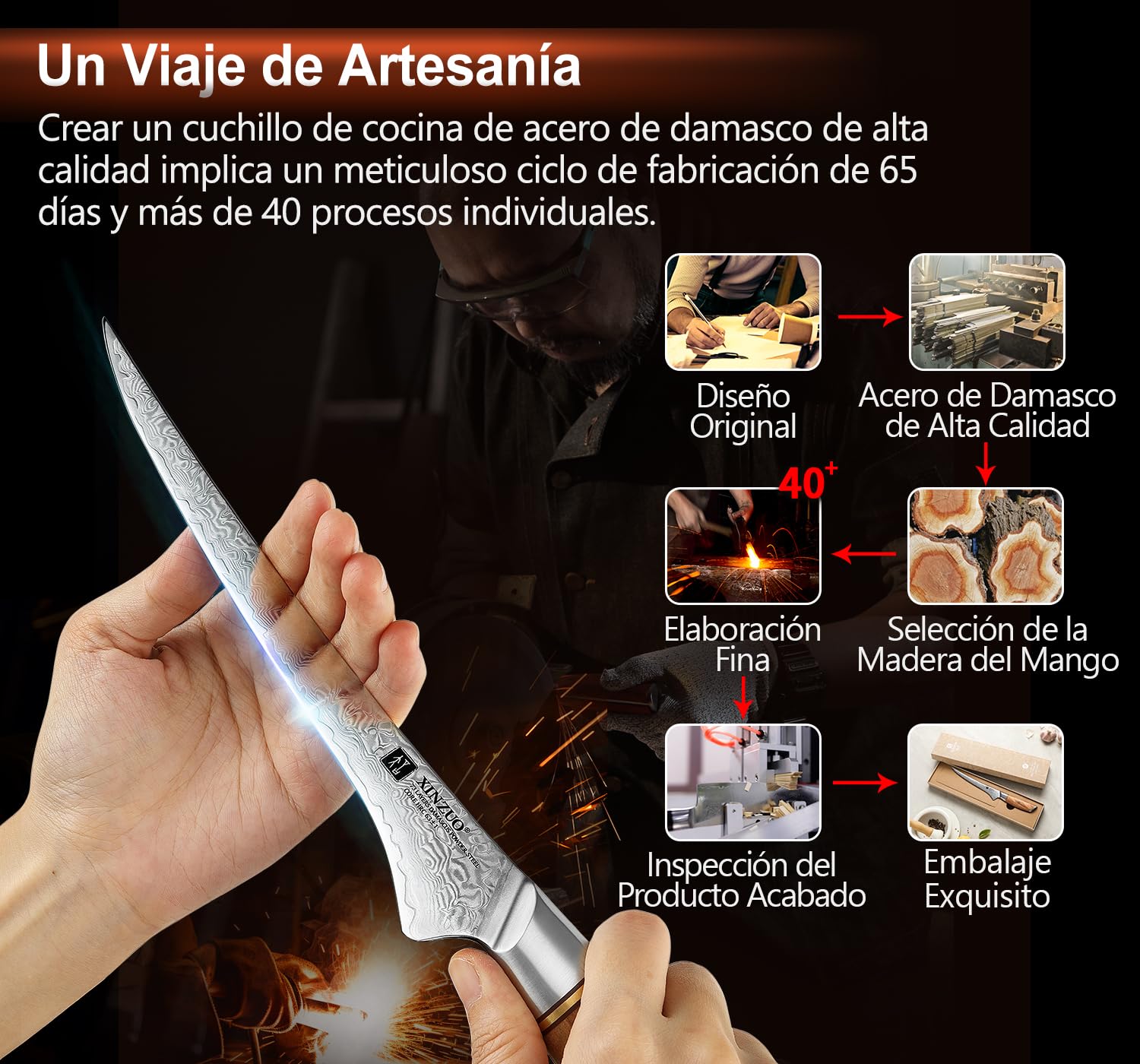 XINZUO Cuchillo de Filete 17,8cm Acero Damasco 73 Capas Mango Olivo