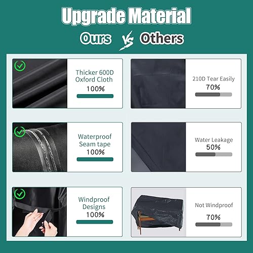 Miniatura 7 de GARPROVM Juego de fundas para muebles de patio al aire libre, impermeables, extra grandes, rectangulares, con 4 hebillas resistentes al viento, sin