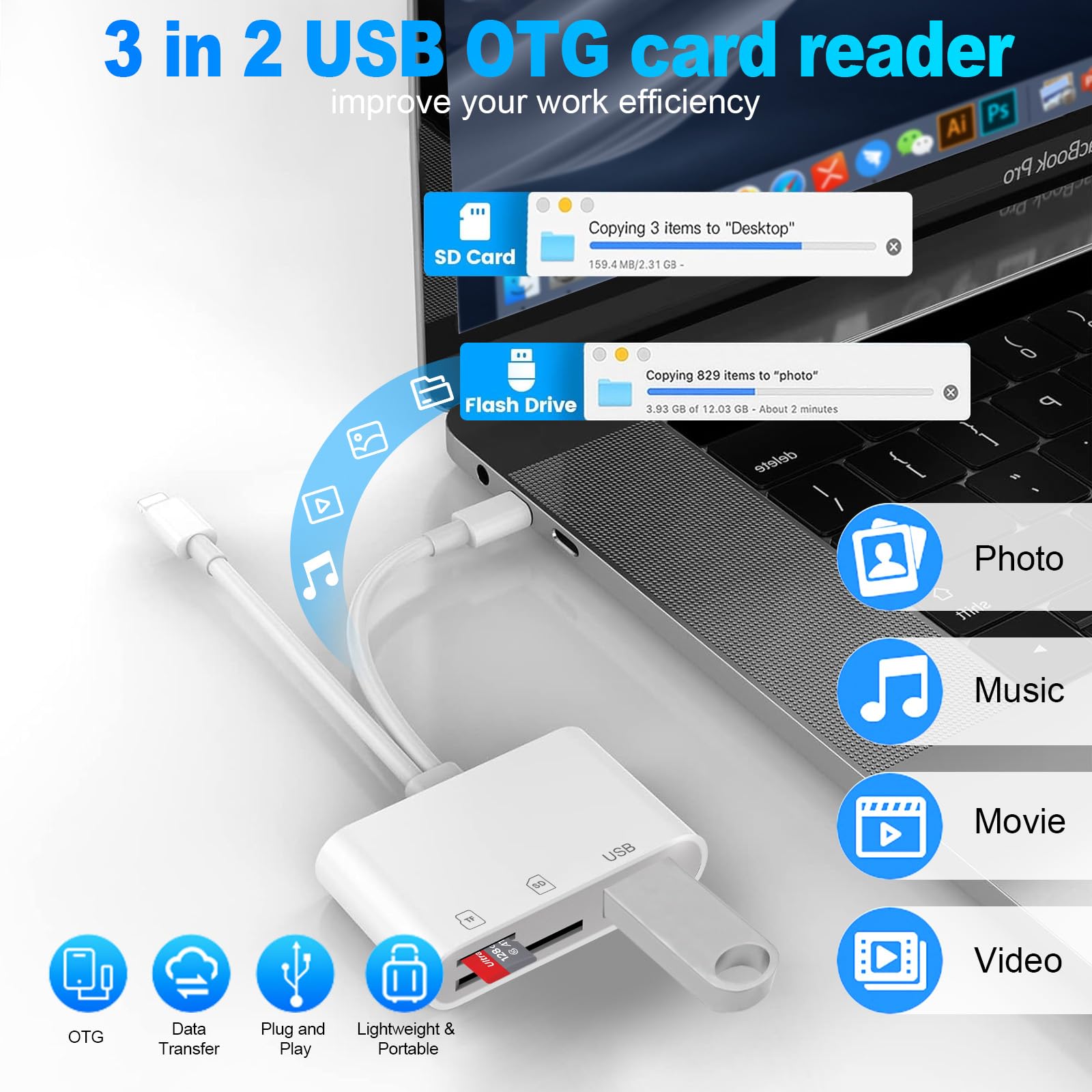 Loydia Adattatore Lettore di Schede SD per iPhone, Lettore Scheda SD per PC USB C, Lettore per Fotocamere da Lightning a Scheda SD/MicroSD, Compatibile con iPhone 15/14/12/Laptop/Tablet, Plug and Play