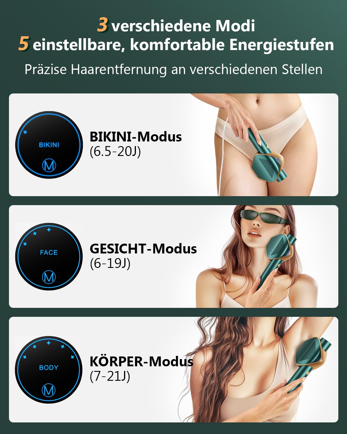 Superschneller Blitz Geräte Haarentfernung mit IGBT-Technologie, 21J Max. Energie und 600-1200NM Effizient Laser Haarentfernung für Damen/Herren, Gesich, Bikini, Körper, Beine, Achseln