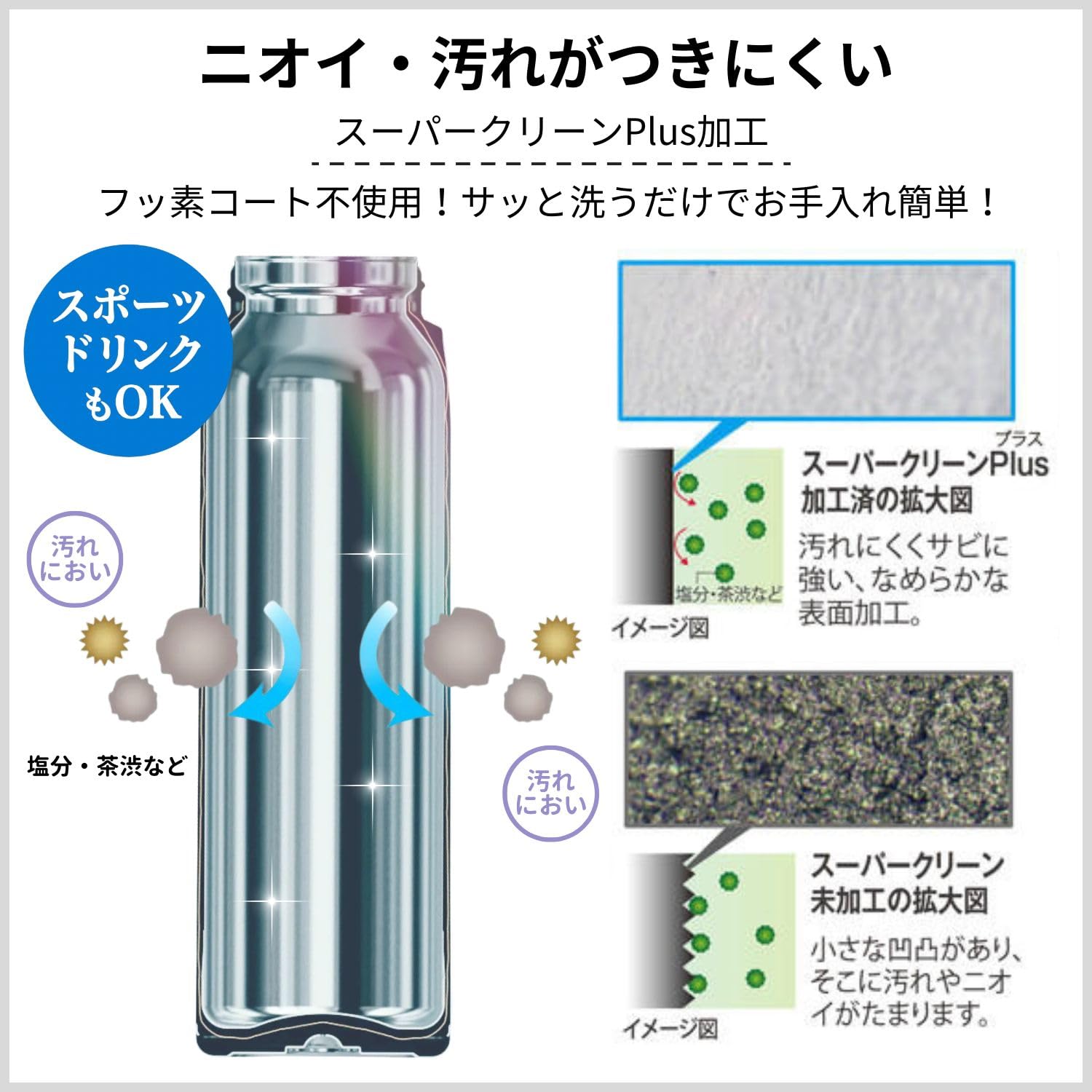 Botella térmica Tiger MMZ-W Easy-to-Carry, ultraligera, pequeñas capacidades, fácil de lavar, sin BPA, conservación fría 24 horas y caliente 12 horas, diseñada en Japón (Garceta blanca, 500 ml)