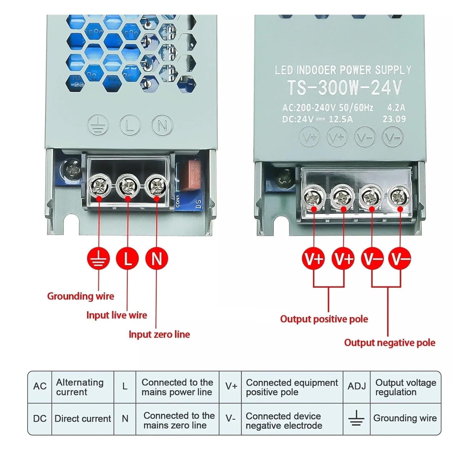 1 個照明トランス DC 12 V 24 V LED スイッチング電源 60 ワット 100 ワット 200 ワット 300 ワット