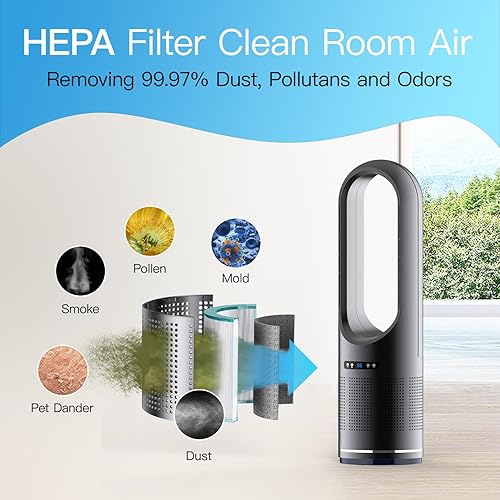 Miniatura 4 de Ventilador de torre, ventilador de enfriamiento sin aspas de 31.5 pulgadas con filtro HEPA 99.97%, ventilador de piso 2 en 1, combo oscilante de 80