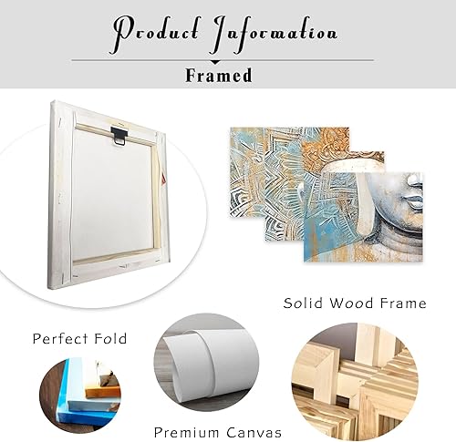 Miniatura 6 de CCWACPP Lienzo decorativo para pared de Buda con diseño de mandala y flores de Buda, 3 piezas, pintura de cabeza de Buda, spa, yoga, meditación